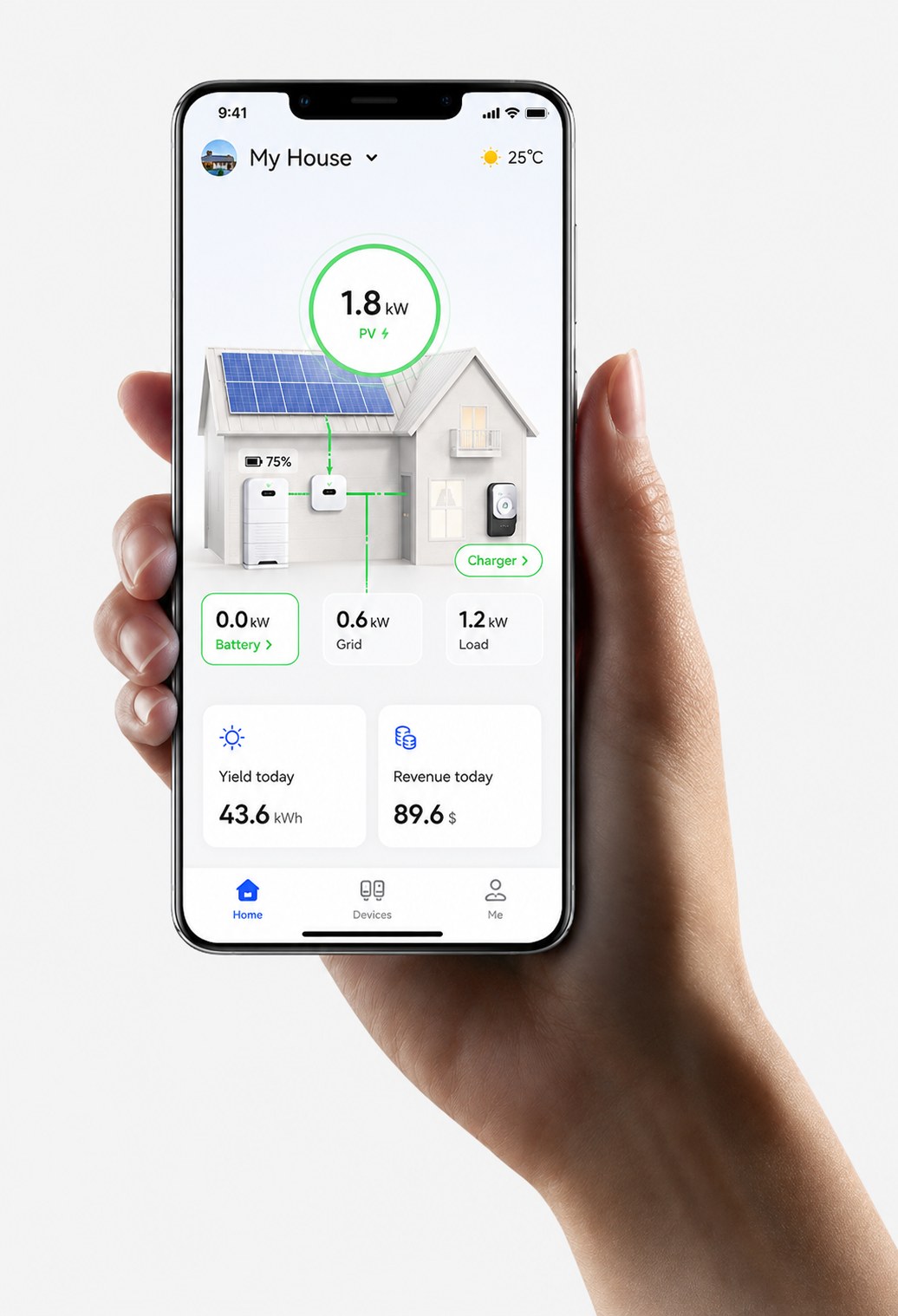 Hand met smartphone die de FusionSolar-app toont